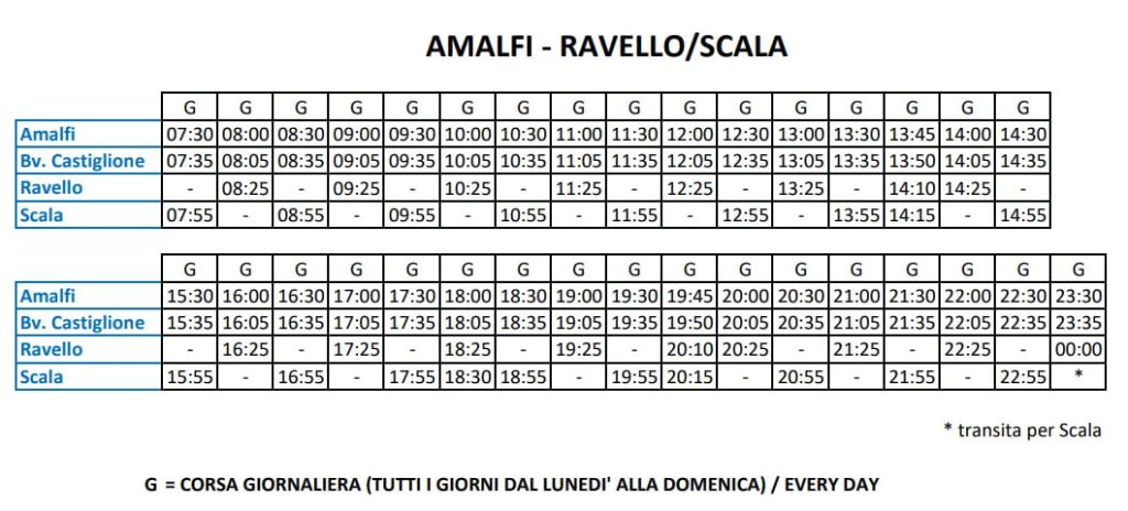 Bus #5110 from Amalfi to Ravello timetable