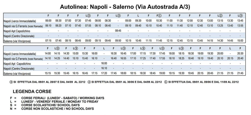 Bus #5000 Naples to Salerno and vice versa, timetable