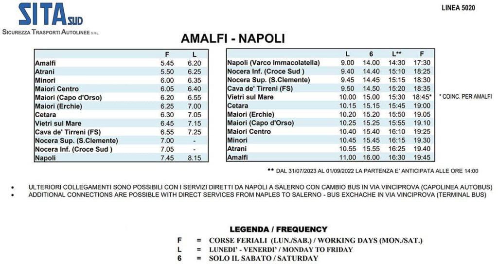 Bus schedule #5020 Napoli Amalfi and vice versa